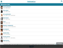 Tablet Screenshot of narozeniny.osobnosti.cz